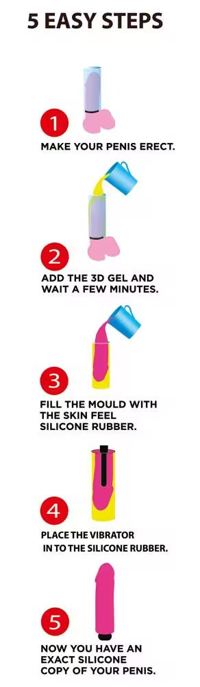 Kit cloneboy avec vibrateur