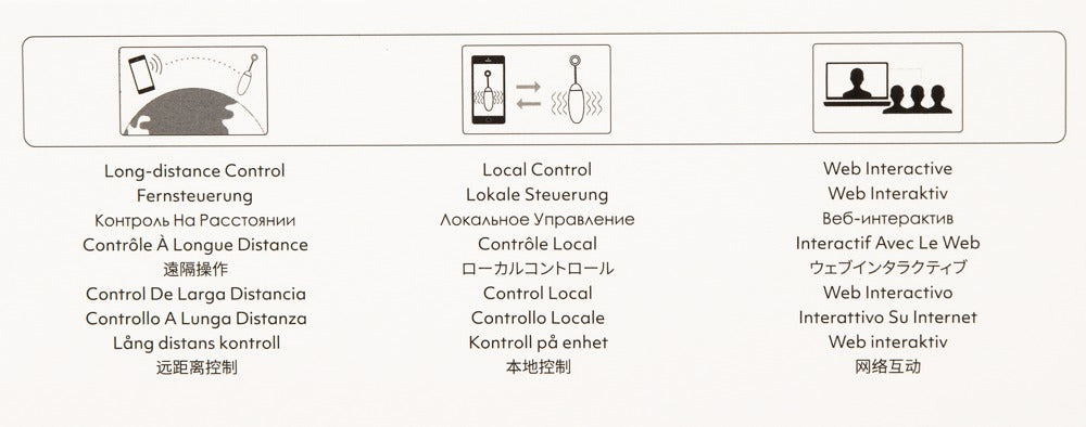 Œuf vibrant Ella Néo SVAKOM rose