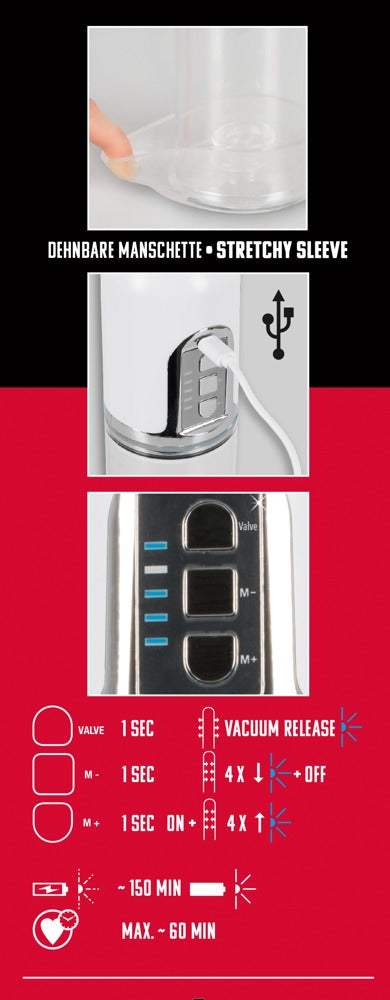 Pompe à pénis automatique Mister Boner