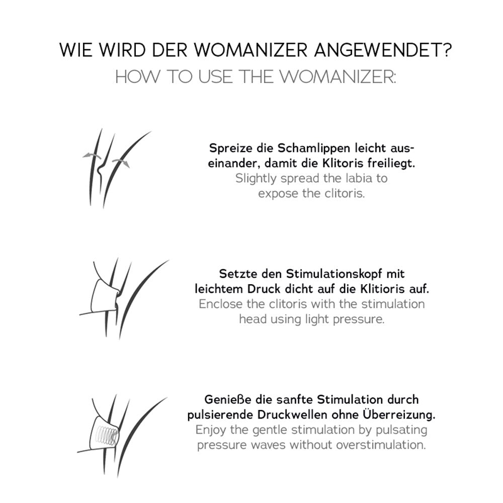 BLEND de Womanizer v